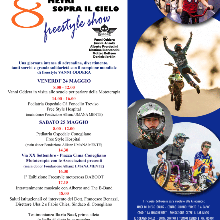 8 metri sopra il cielo